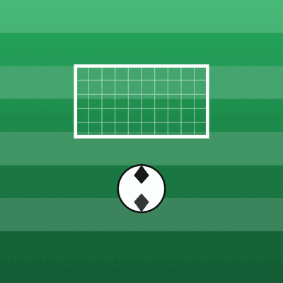 CR7 Challenge